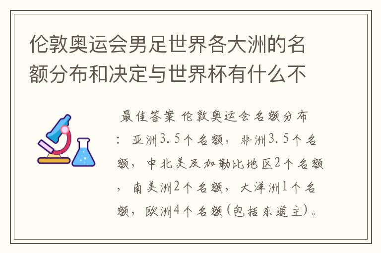 伦敦奥运会男足世界各大洲的名额分布和决定与世界杯有什么不同啊，很多强队都不能参加