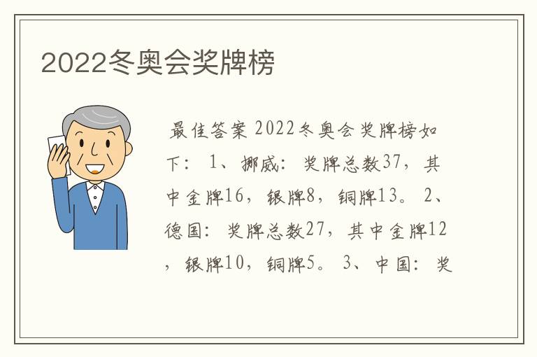 2022冬奥会奖牌榜