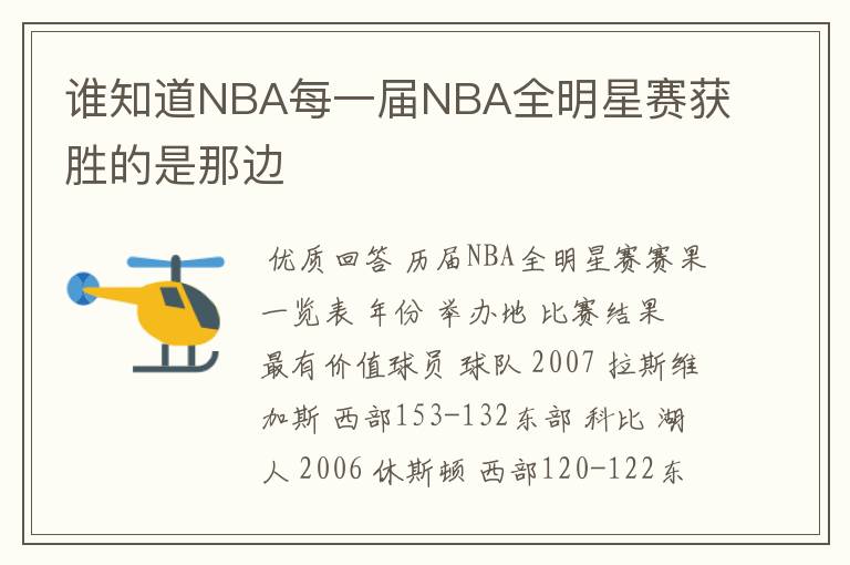 谁知道NBA每一届NBA全明星赛获胜的是那边