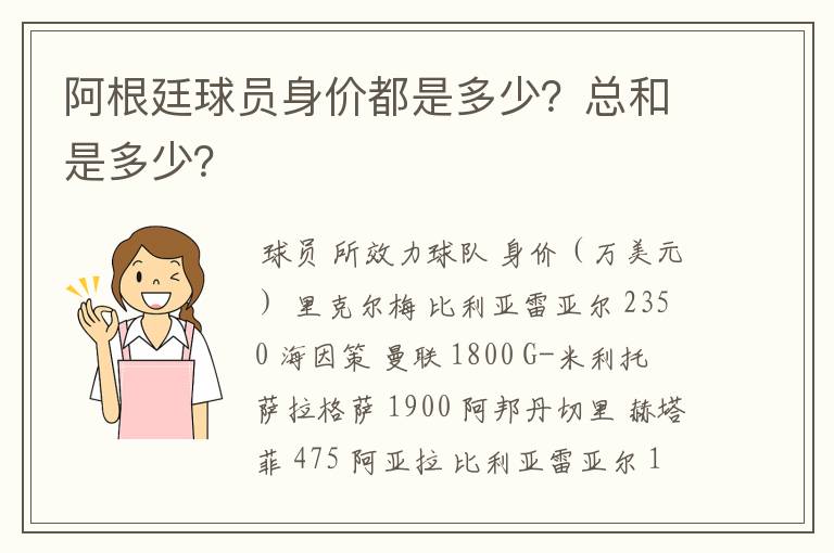 阿根廷球员身价都是多少？总和是多少？