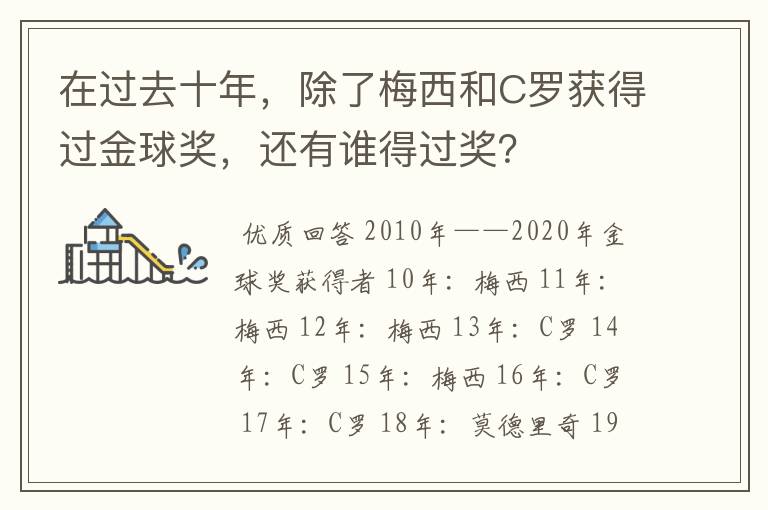 在过去十年，除了梅西和C罗获得过金球奖，还有谁得过奖？