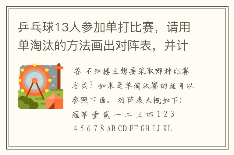 乒乓球13人参加单打比赛，请用单淘汰的方法画出对阵表，并计算出比赛的轮空数、轮次、总场数？