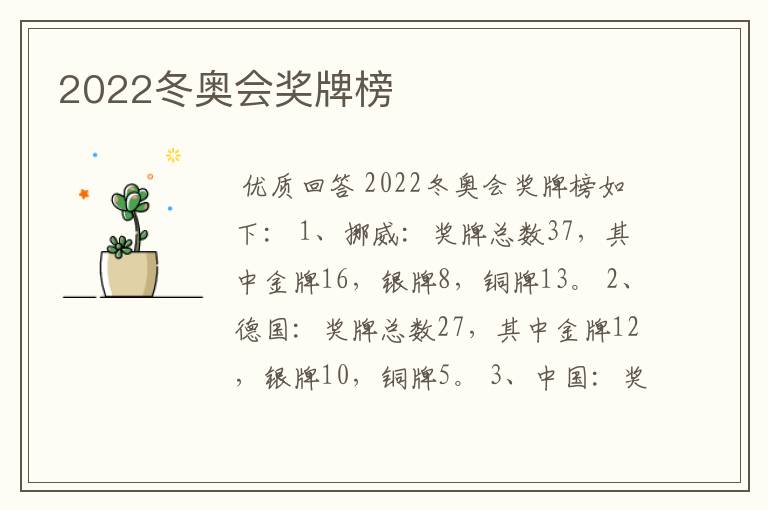 2022冬奥会奖牌榜