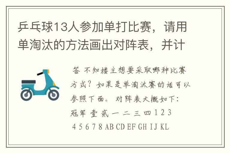 乒乓球13人参加单打比赛，请用单淘汰的方法画出对阵表，并计算出比赛的轮空数、轮次、总场数？