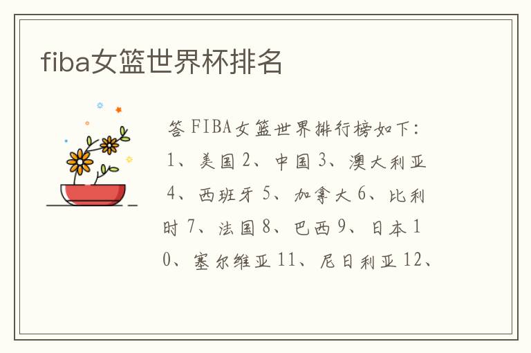 fiba女篮世界杯排名