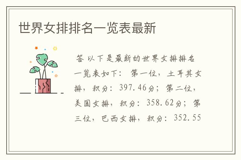 世界女排排名一览表最新