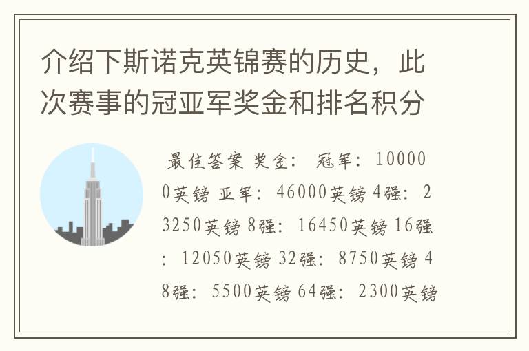 介绍下斯诺克英锦赛的历史，此次赛事的冠亚军奖金和排名积分各是多少？