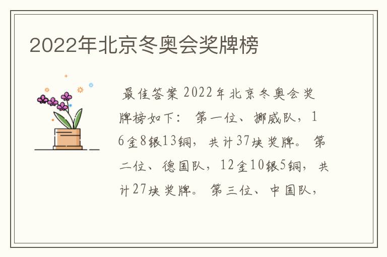 2022年北京冬奥会奖牌榜