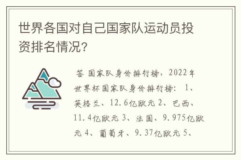 世界各国对自己国家队运动员投资排名情况?