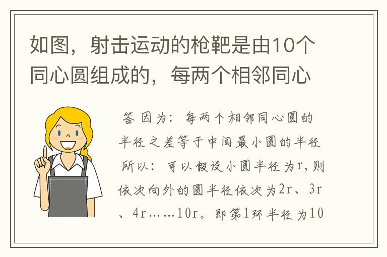 如图，射击运动的枪靶是由10个同心圆组成的，每两个相邻同心圆的半径之差等于中间最小圆的半径（记作r）。