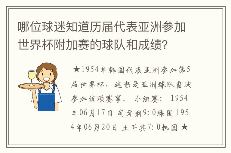 哪位球迷知道历届代表亚洲参加世界杯附加赛的球队和成绩？