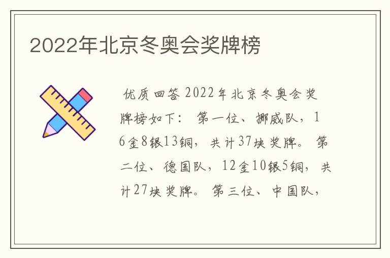 2022年北京冬奥会奖牌榜