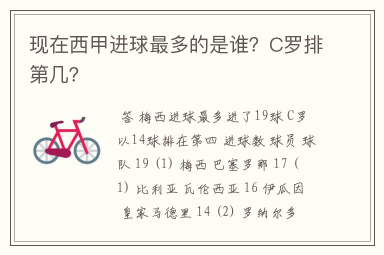 现在西甲进球最多的是谁？C罗排第几？