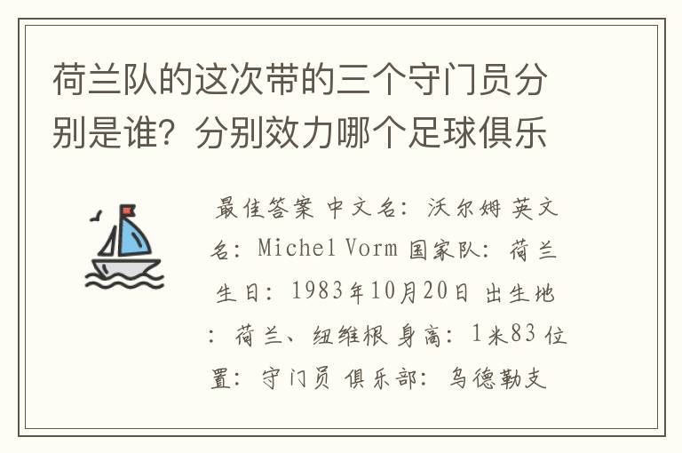 荷兰队的这次带的三个守门员分别是谁？分别效力哪个足球俱乐部？