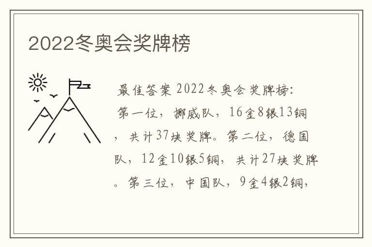 2022冬奥会奖牌榜