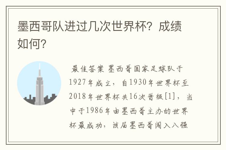 墨西哥队进过几次世界杯？成绩如何？