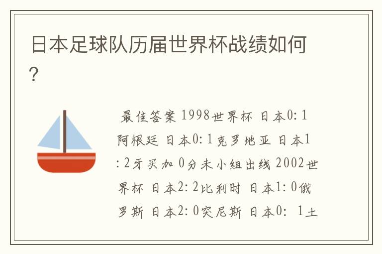 日本足球队历届世界杯战绩如何？