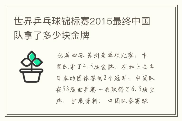 世界乒乓球锦标赛2015最终中国队拿了多少块金牌