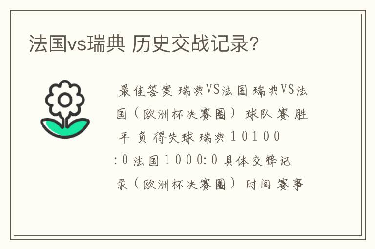 法国vs瑞典 历史交战记录?