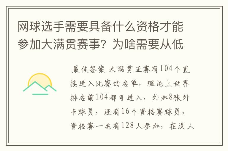 网球选手需要具备什么资格才能参加大满贯赛事？为啥需要从低级赛事打起？