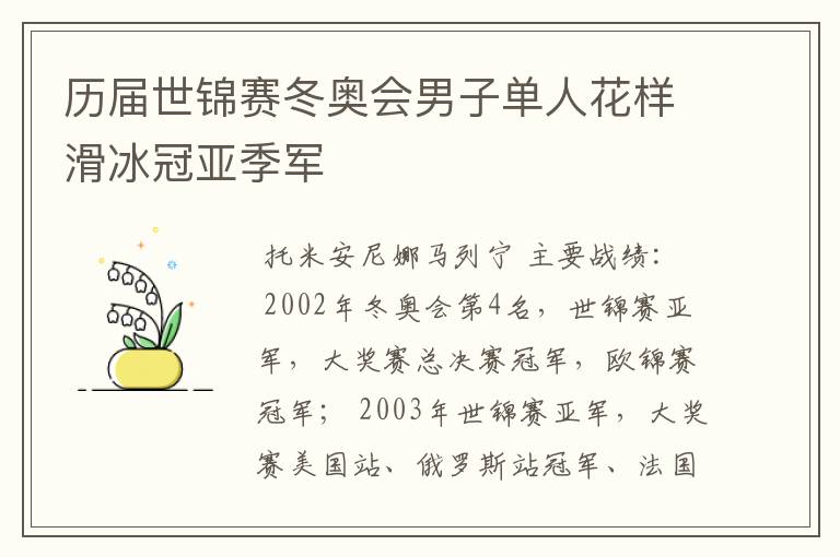 历届世锦赛冬奥会男子单人花样滑冰冠亚季军