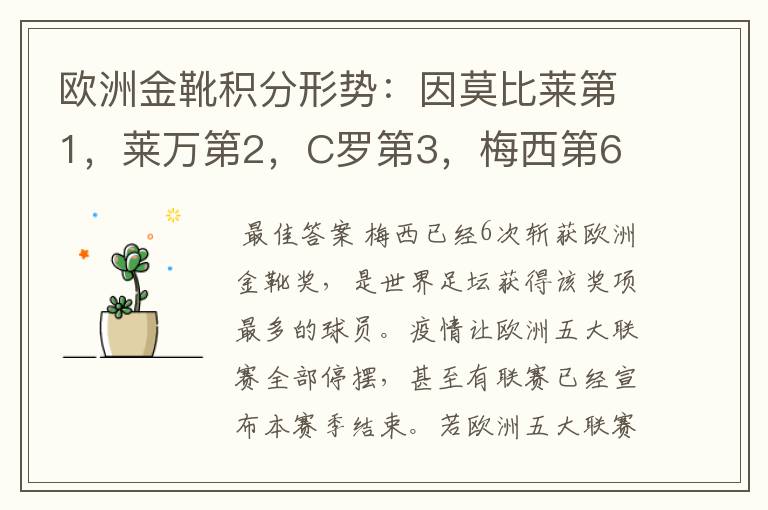 欧洲金靴积分形势：因莫比莱第1，莱万第2，C罗第3，梅西第6