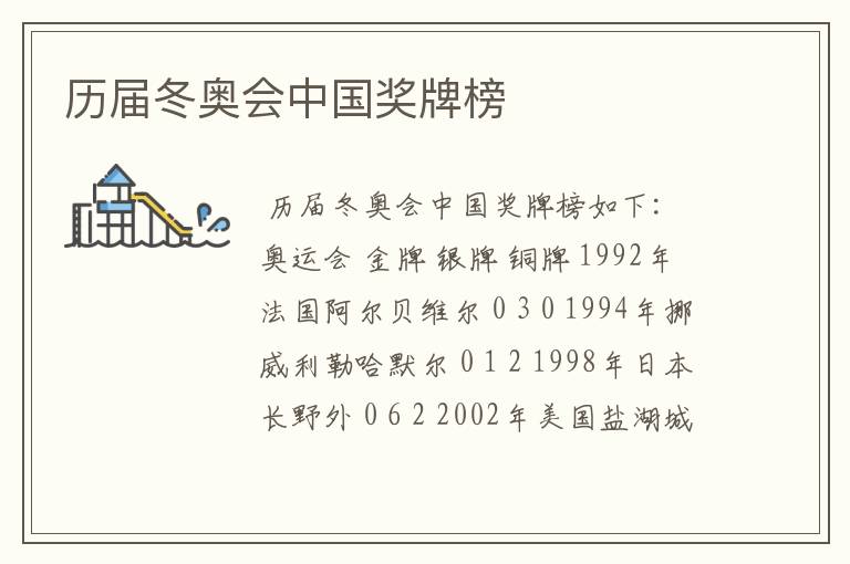 历届冬奥会中国奖牌榜