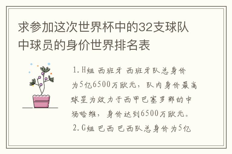 求参加这次世界杯中的32支球队中球员的身价世界排名表