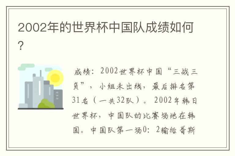 2002年的世界杯中国队成绩如何？