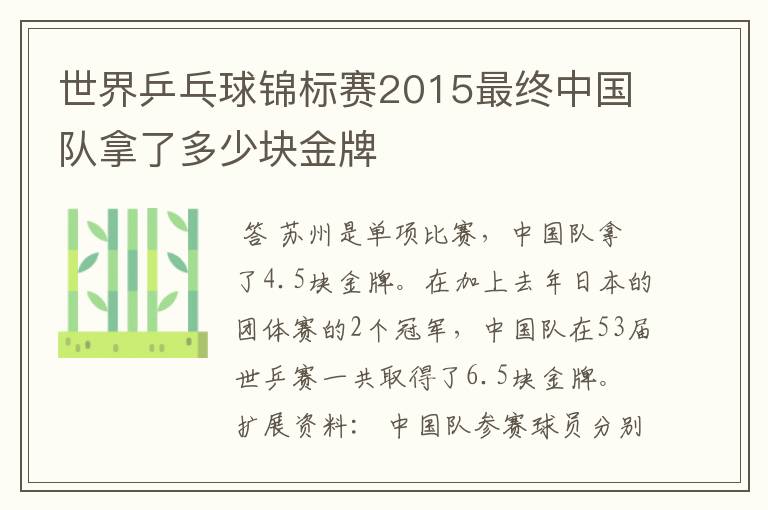 世界乒乓球锦标赛2015最终中国队拿了多少块金牌