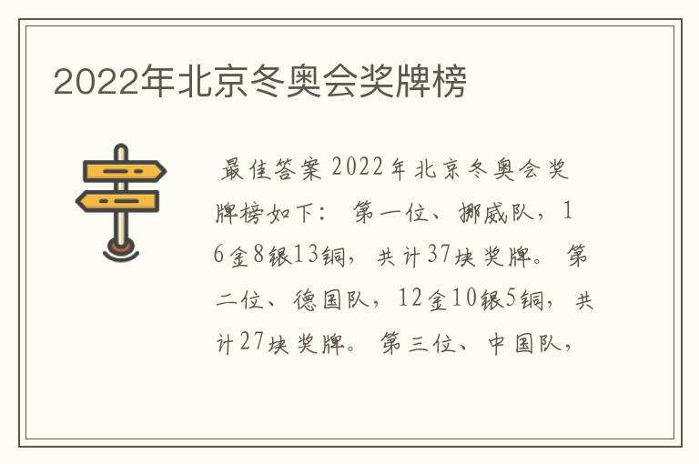 2022年北京冬奥会奖牌榜