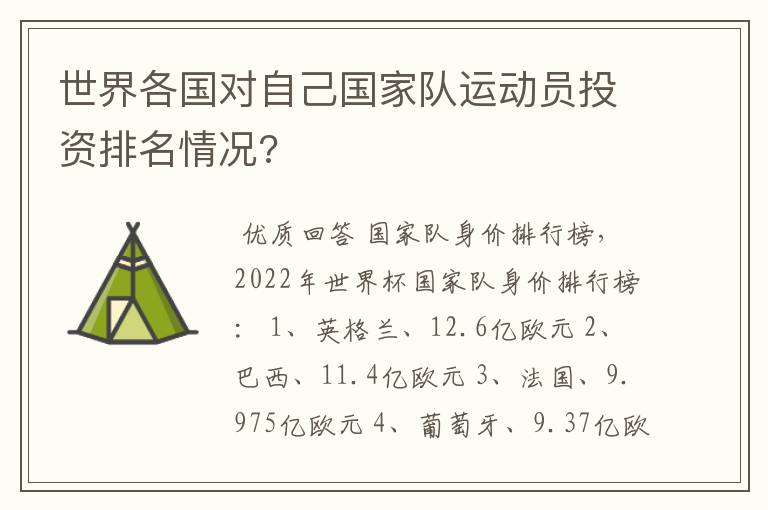 世界各国对自己国家队运动员投资排名情况?