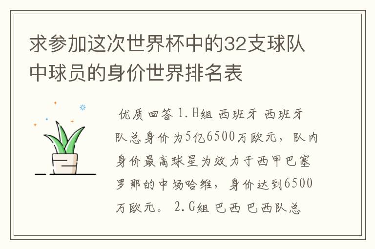 求参加这次世界杯中的32支球队中球员的身价世界排名表