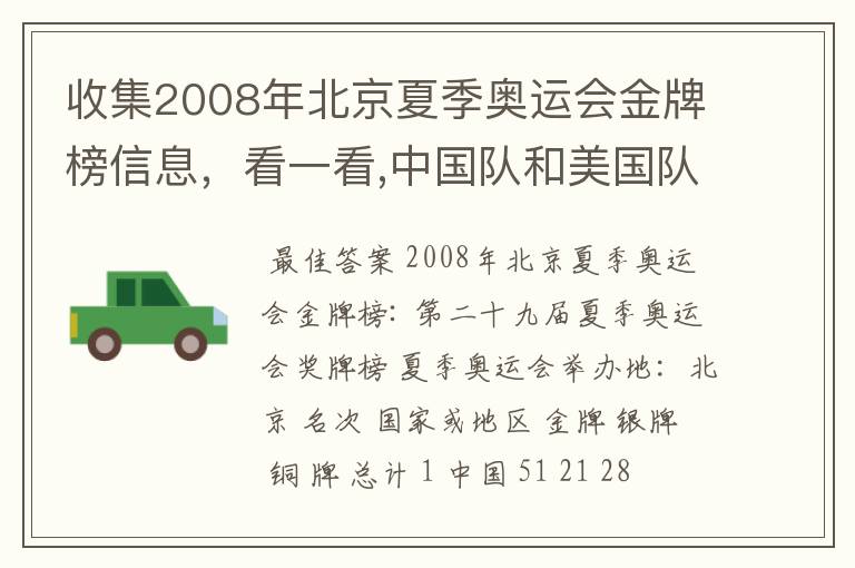 收集2008年北京夏季奥运会金牌榜信息，看一看,中国队和美国队各获得多少枚金牌？算一算，美国队获得