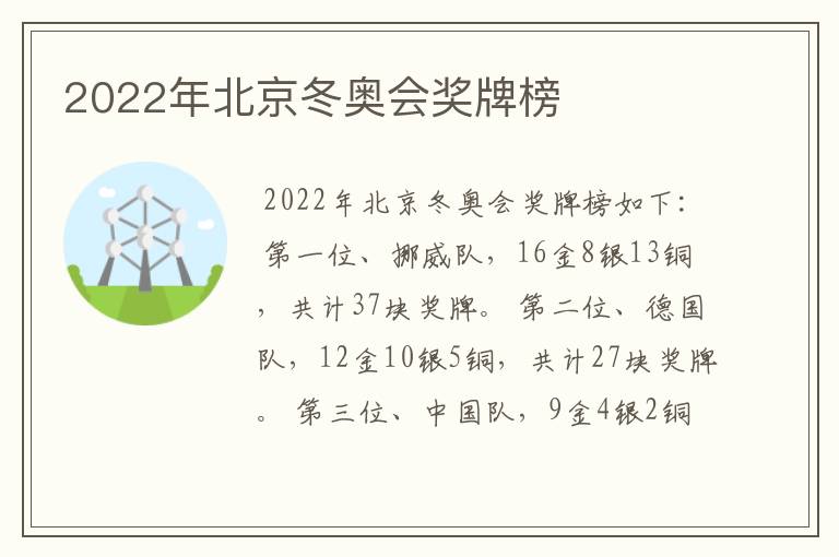 2022年北京冬奥会奖牌榜