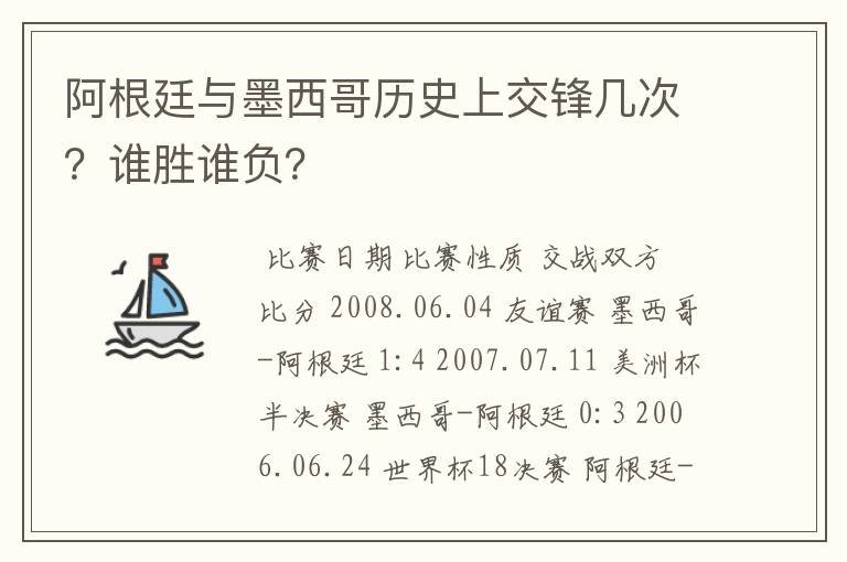 阿根廷与墨西哥历史上交锋几次？谁胜谁负？