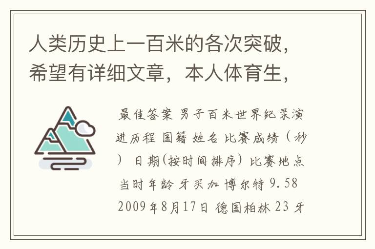 人类历史上一百米的各次突破，希望有详细文章，本人体育生，喜欢看一百米比赛