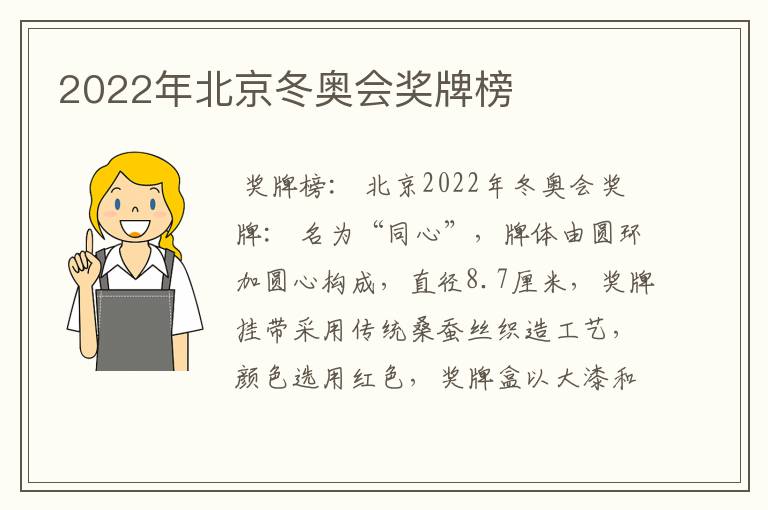 2022年北京冬奥会奖牌榜