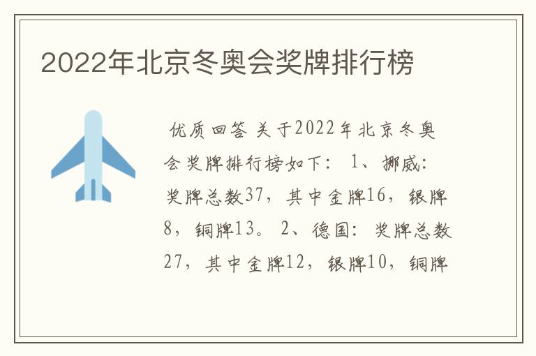 2022年北京冬奥会奖牌排行榜