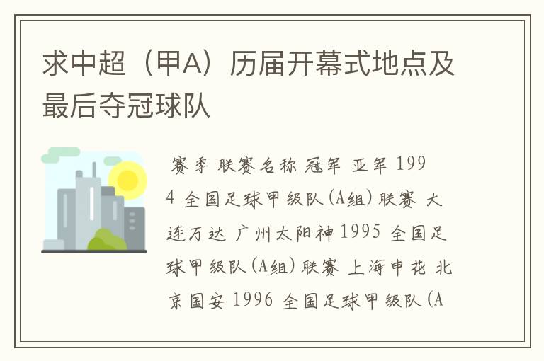 求中超（甲A）历届开幕式地点及最后夺冠球队