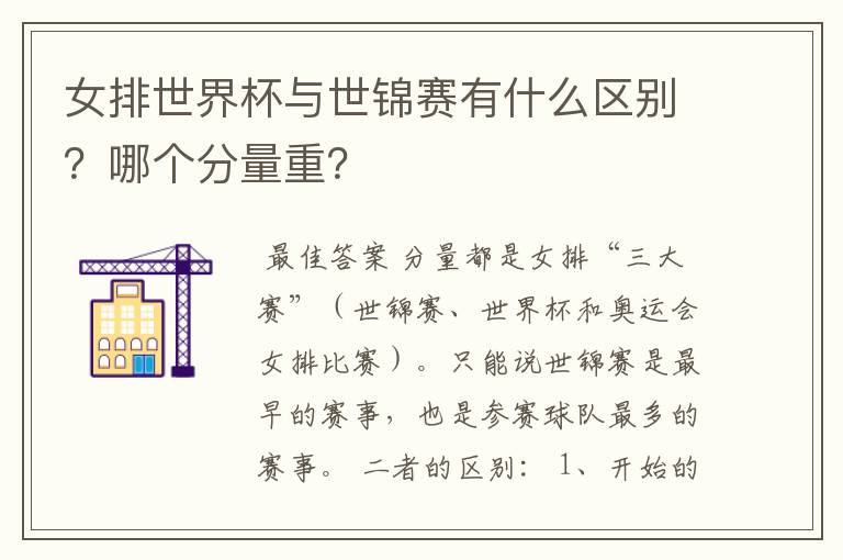 女排世界杯与世锦赛有什么区别？哪个分量重？