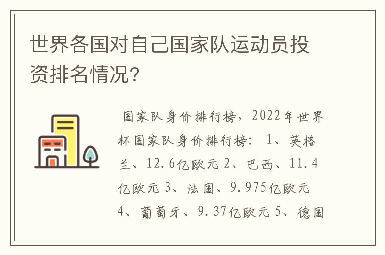 世界各国对自己国家队运动员投资排名情况?