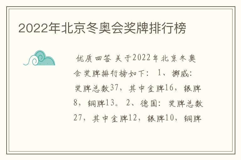 2022年北京冬奥会奖牌排行榜