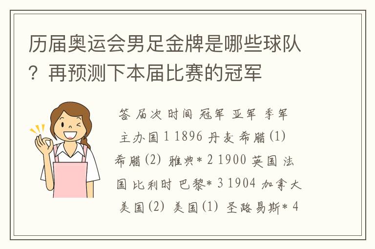 历届奥运会男足金牌是哪些球队？再预测下本届比赛的冠军