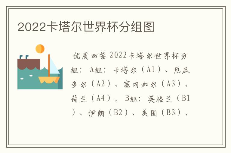 2022卡塔尔世界杯分组图