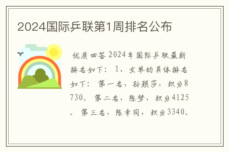 2024国际乒联第1周排名公布