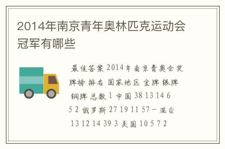2014年南京青年奥林匹克运动会冠军有哪些