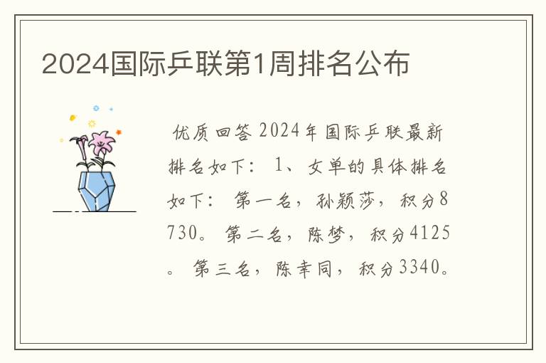 2024国际乒联第1周排名公布