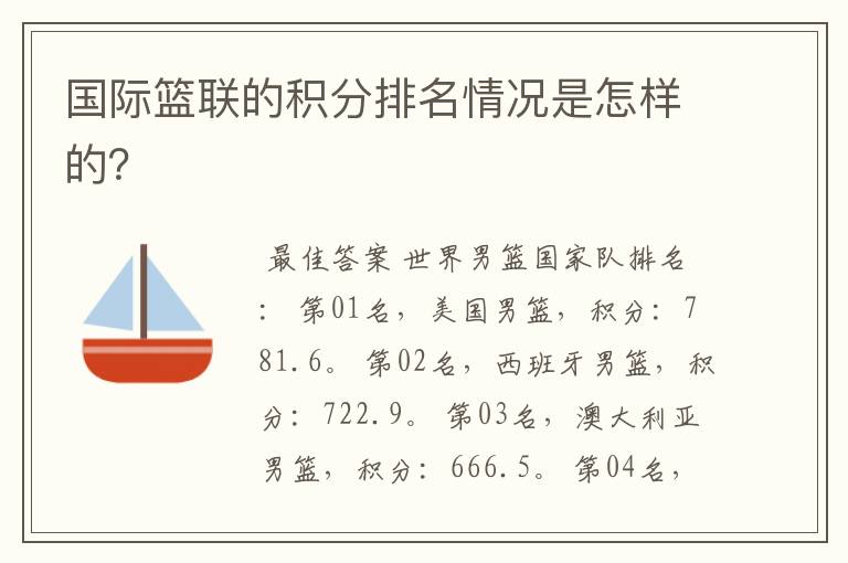 国际篮联的积分排名情况是怎样的？