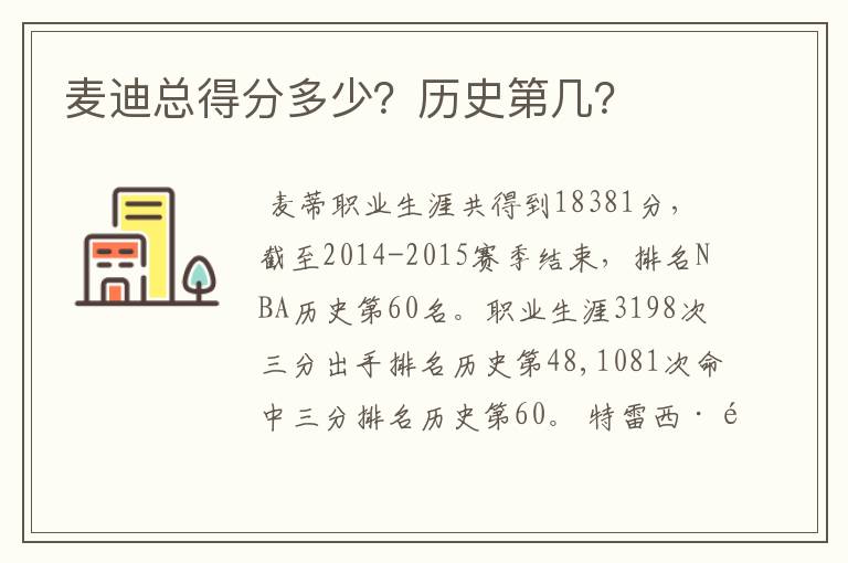 麦迪总得分多少？历史第几？